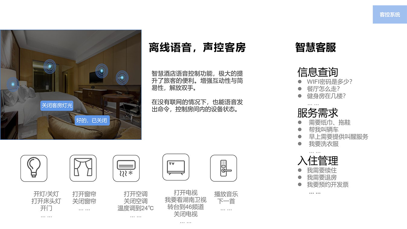 智慧酒店解决方案